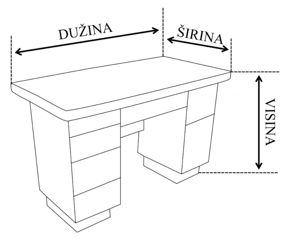Dimenzije i kako ih pravilno izmjeriti!